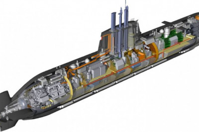 Submarine Battery Market Size, Growth Statistics, Growing Trends, Top Manufactures, Regional Forecast Analysis 2026