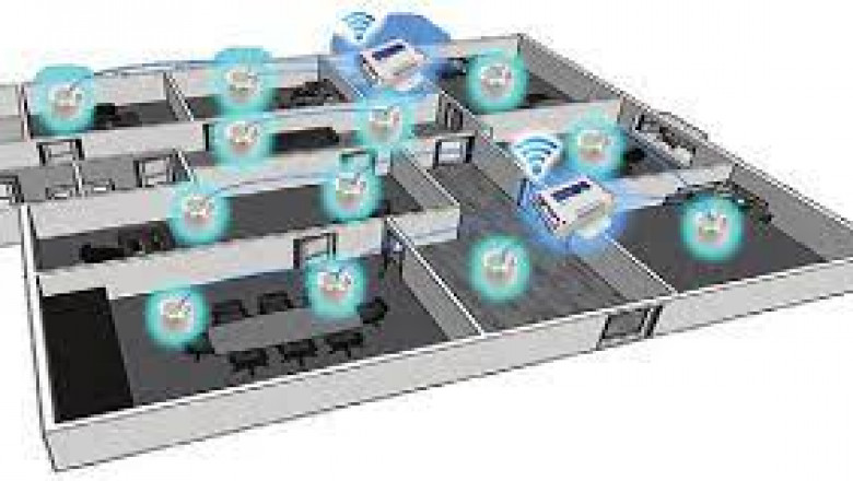 Why is Sound Masking System Necessary in Bangalore?