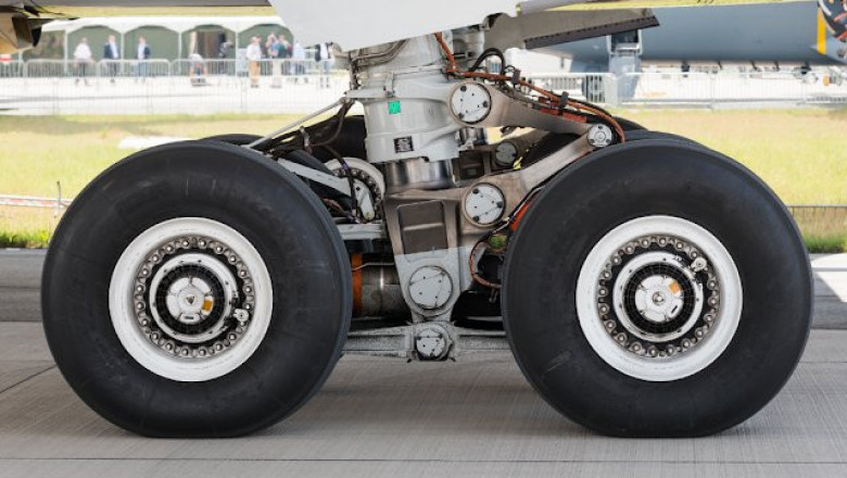 Aircraft Wheels Market Analysis Report & Forecast to 2026