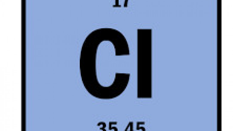 Chlorine Market Size, Share, Trends, Outlook, and Opportunity Analysis, 2018-2026