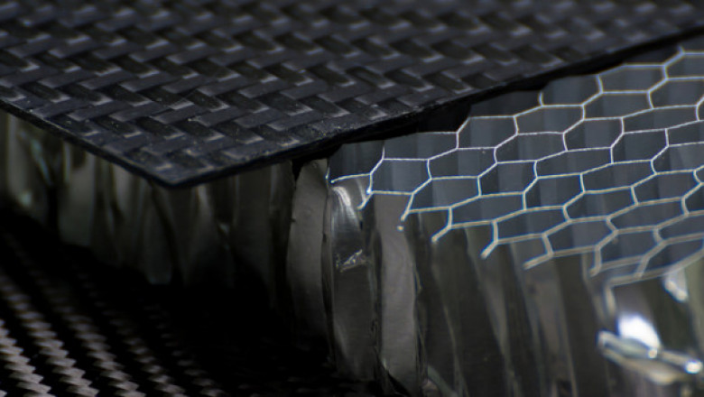 Global Composite Materials Market to Surge at a Robust Pace in Terms of Revenue Over 2021 to 2027 | SGL Carbon, Toyo Tanso, Tokai Carbon