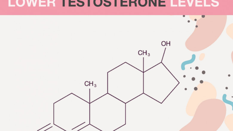 Health PCOS - Lose Weight With PCOS