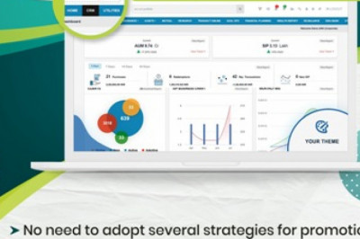 How Mutual Fund Software files new clients?