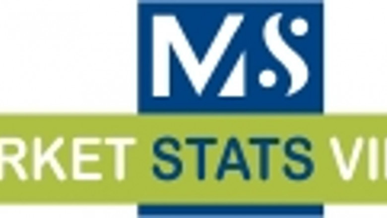 Interactive Display Market worth USD 29439.1 million by 2027