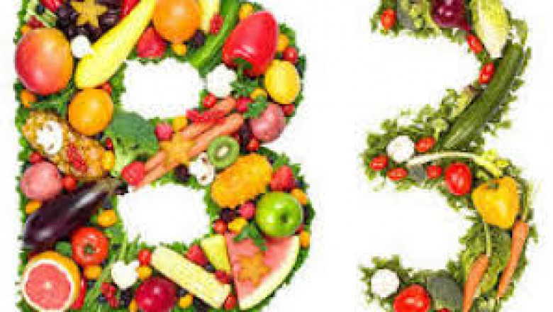 Niacin (Vitamin B3) Market Deficiency Treatments, Clinical Trials and Growth Analysis 2021 to 2026