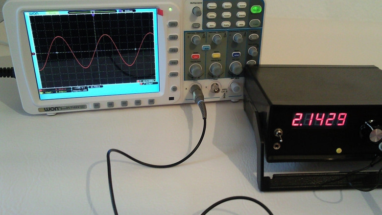 North America Is Expected To Be One Of The Global Signal Generator Market's Leading Regions