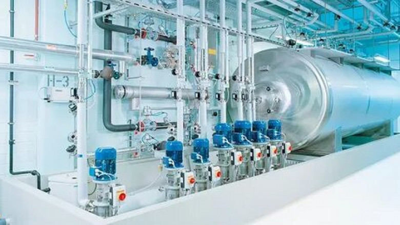 Pharmaceutical Equipment Market Share Analysis & Forecast Till 2028