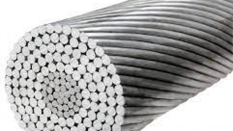 Aluminium Conductor Steel-reinforced Cable (ACSR) Market Future Growth Prospect, Challenges and Growing Demand Analysis Till 2026