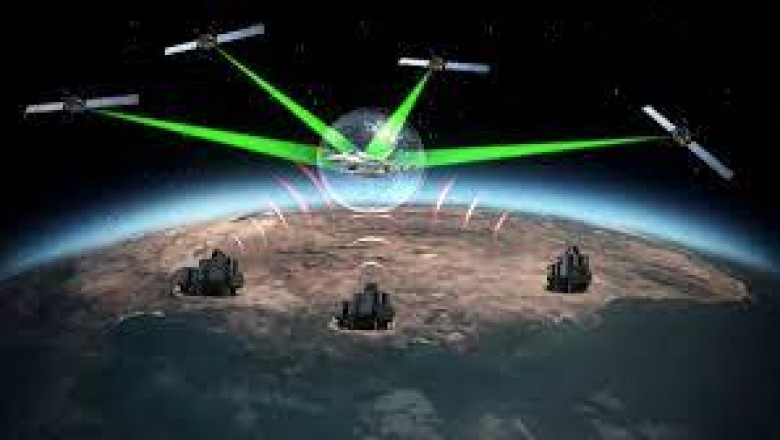 Anti-Jamming Market Growth Trajectory 2021 Across the Assessment Period of 2026