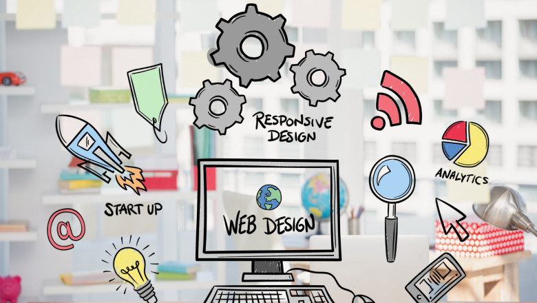 Best Web Designers in Bangalore| Promote Your Business With Us