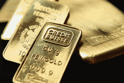 Buy Gold in Canada, ON  | 24 Gold Group