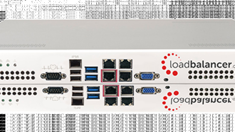 Load Balancer Market Driving Growth 2021 and Opportunity Outlook 2021-2026