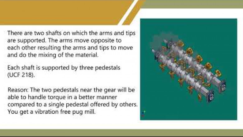 Wet Mix Macadam Plant Advantages – Atlas Technologies