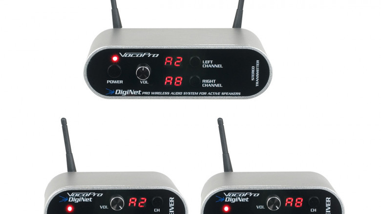 Wireless Audio Market Regional Segmentation 2021 and Opportunity Forecast to 2026