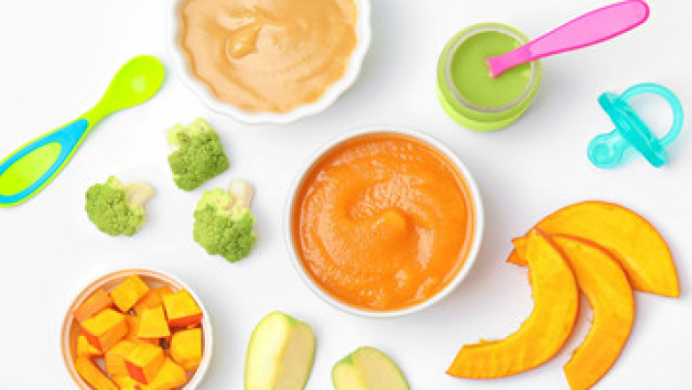 Global Baby FoodMarket 2021: Focus on Advance Technology, Future Plans and Major Players like | Mead Johnson, Nestle, Danone