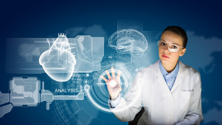 Imaging Technology Market Analysis, Industry Size, Growth Opportunities and Forecast