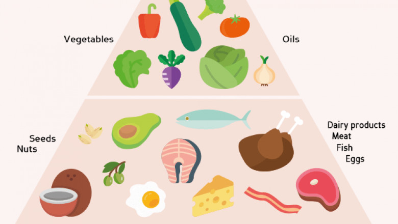 NUTRA ROYALS HEALTH & FITNESS