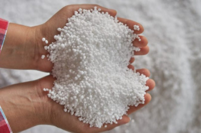 Ammonia Market Future Development, Industry Growth Status and Outlook on Top Industry Players, Forecast