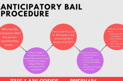 Best Criminal Lawyers in Chandigarh High Court