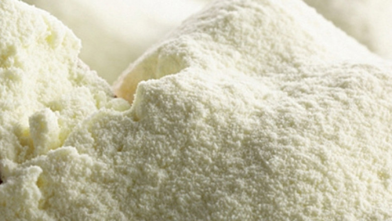 Instant Full Cream Milk Powder Market Industry Size 2021 Share, Trends - Forecast and Analysis by2026