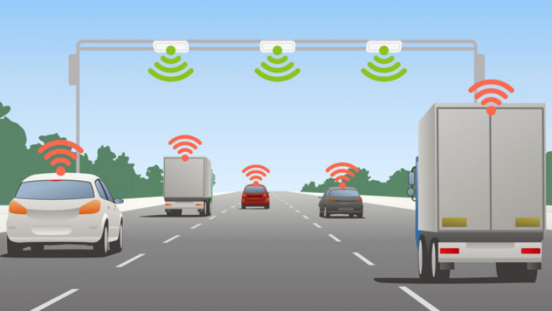 Traffic Sensor Market By Technology Type: Forecast by 2020 - 2030