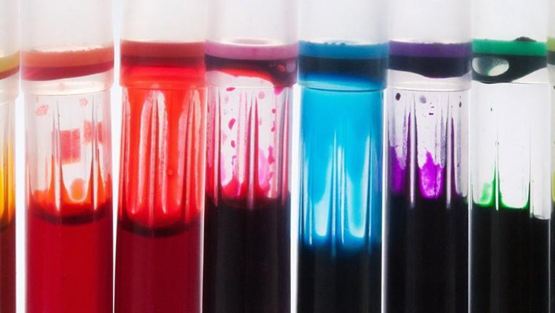 Water-Based Inks Market Size Forecast to Reach $7.76 Billion by 2025