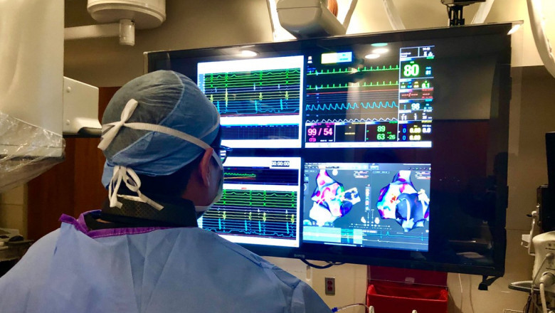 Ablation Devices Market Analysis, Share, Size, Growth, Trends and Forecast 2021-2026