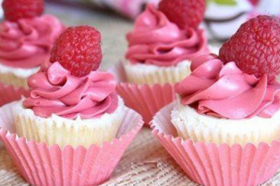 Bakery (Jams, Fillings and Glazes) Market Share, Global Industry Trends and Competitive Analysis till Forecast 2026