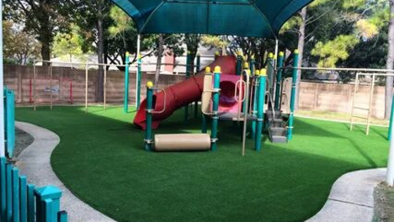 Playground Artificial Grass Turf Market Explosive Trends,and Share Forecast to 2026