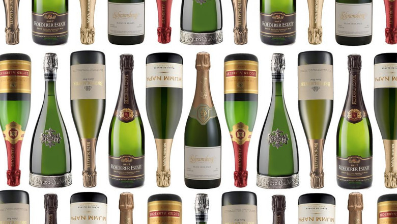 Sparkling Wine Market Share, Size, Demand, Analysis and Forecast by 2027