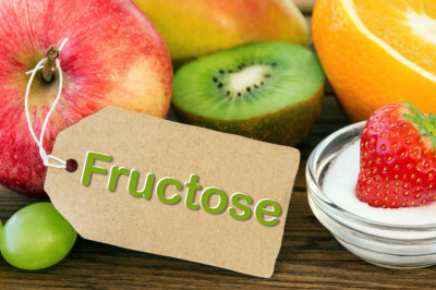 Global Fructose Market Drivers