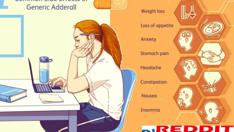 Order adderall online for adhd