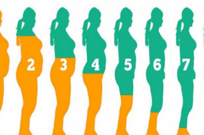 Reduce Fat with this Fat Loss Workout Routine