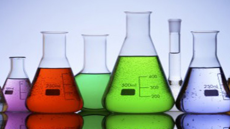 Solvents Market Size Forecast to Reach $41.43 Billion by 2025