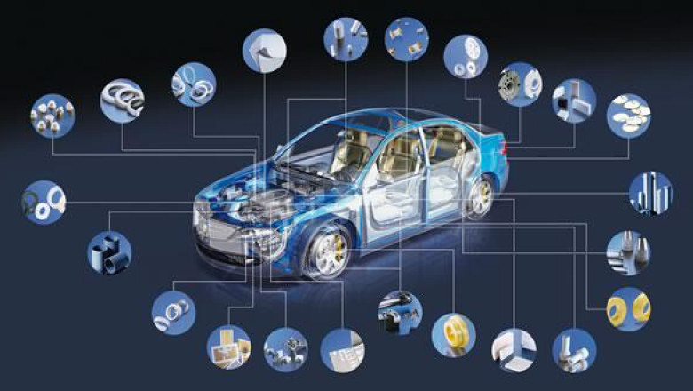 Asia-Pacific Automotive Ceramics Market to Witness Growth until 2024 | TechSci Research