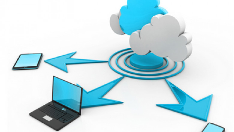 Cloud Infrastructure Service Market Overview & Outlook 2021-2027 growing vigorously with top key players like Amazon.com, Cisco Systems