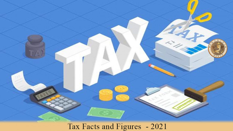 Tax Facts And Figures - 2021 - CPA Clinics