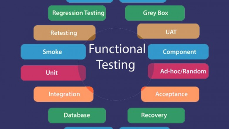 Functional Testing