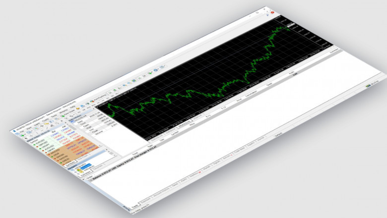 When to Join Hands With Proprietary Trading Firms