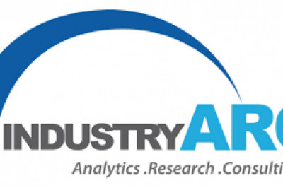 Agrochemicals Market - Forecast(2022 - 2027)