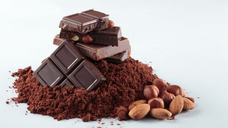 Cocoa & Chocolate Market 2021: Focus on Technological Innovation and Strategy of Top Players like ADM, Cargill,
