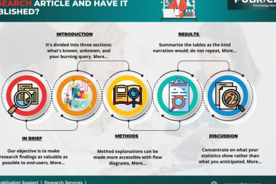 How do you write an original research article and have it published? – Pubrica