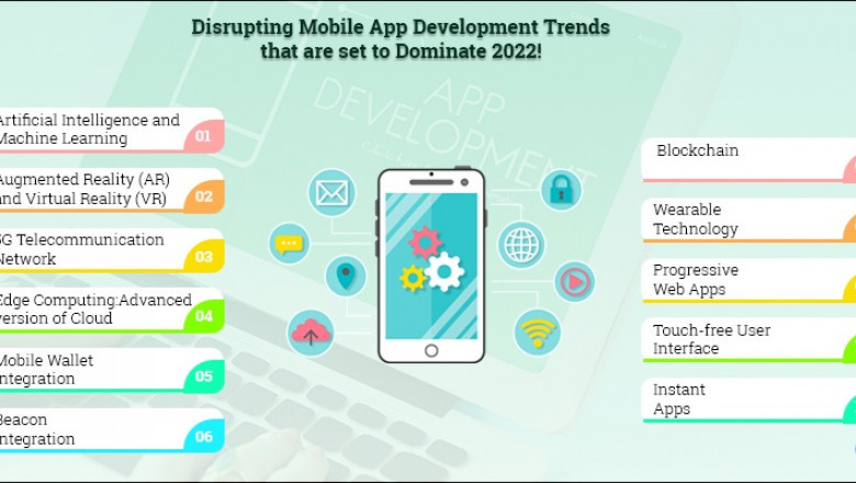 Prominent Mobile App Development Trends expected in 2022!