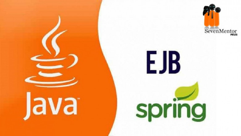 Some Useful Tips to Become Good Java Programmer: