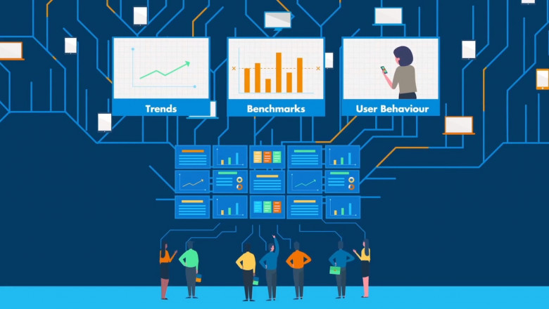 Synthetic Monitoring Market Predictive Analytics by 2027| IBM, Dell