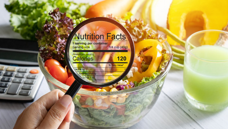 Weight Control Products Market Prediction, Strategies, Trends by 2027