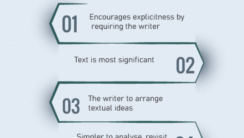 A Meta-Analysis of the Effects of Writing and Writing Instruction on Reading – Pubrica