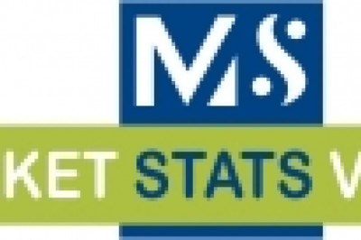 Automotive Seat Heater Market estimated to be valued at 1.3 billion by 2025