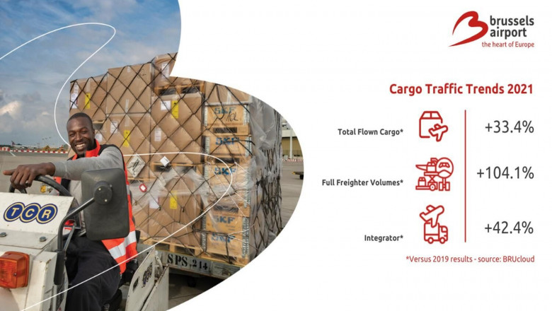 Brussels Airport in 2021 records best annual cargo growth in 15 years