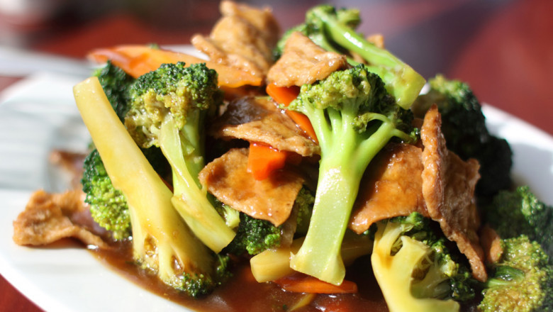 Exhaustive Study on Meat Substitutes Market 2021| Strategic Assessment by Top Players like Cargill Incorporated, DowDuPont Inc.